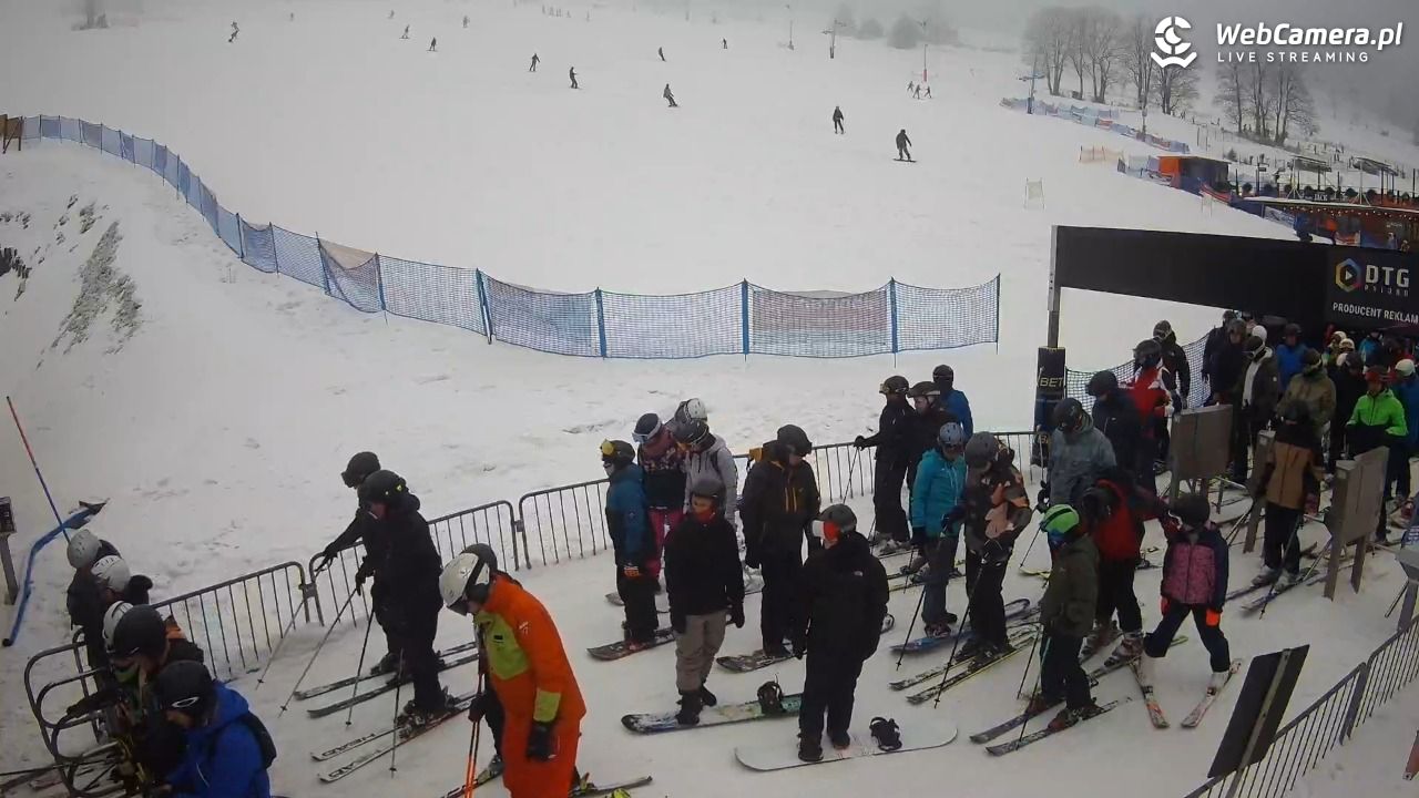 Zieleniec Sport Arena - Winterpol W3 dolna stacja - 25 styczeń 2026, 10:17