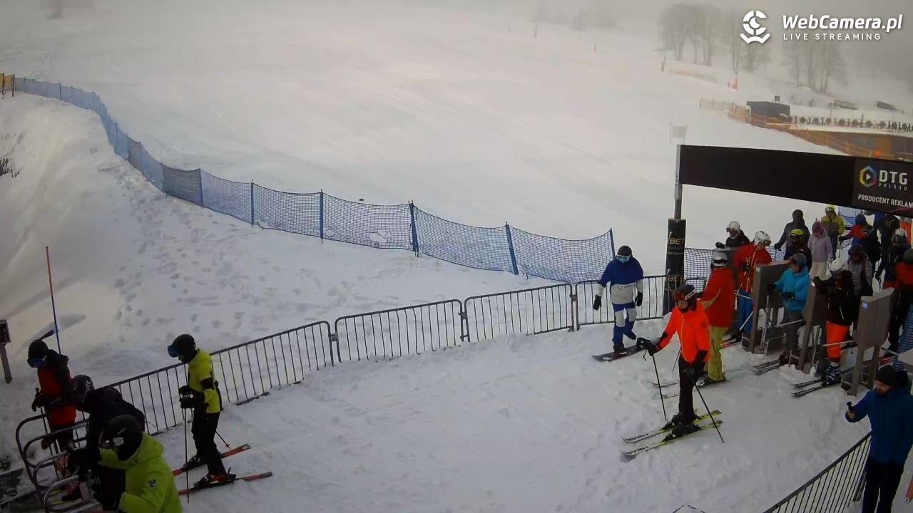 Zieleniec Sport Arena - Winterpol W3 dolna stacja - 29 listopad 2025, 09:01