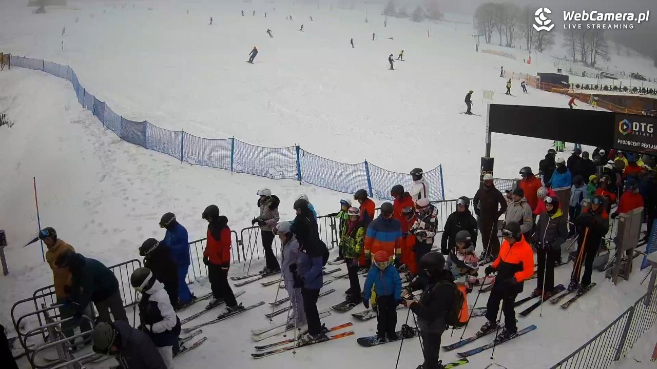 Zieleniec Sport Arena - Winterpol W3 dolna stacja - 29 listopad 2025, 10:12