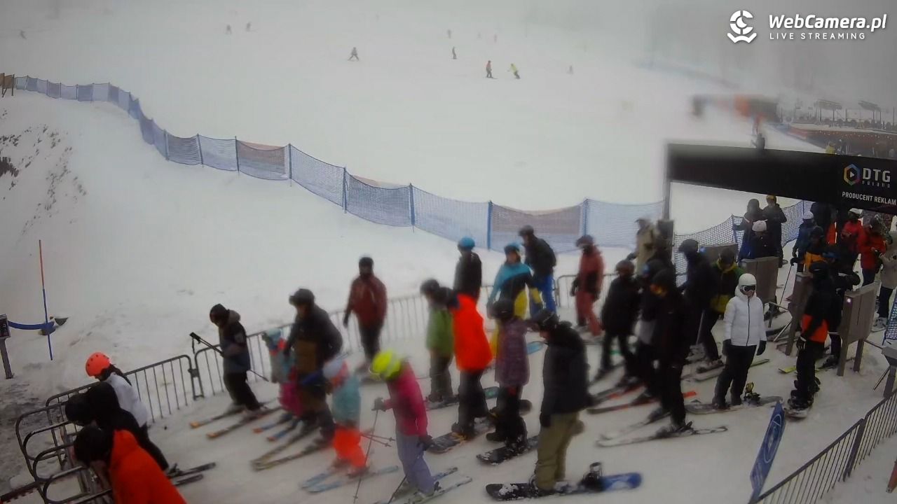 Zieleniec Sport Arena - Winterpol W3 dolna stacja - 22 luty 2026, 12:44