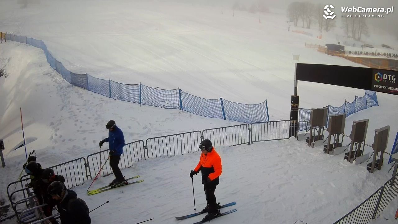 Zieleniec Sport Arena - Winterpol W3 dolna stacja - 29 listopad 2025, 09:01