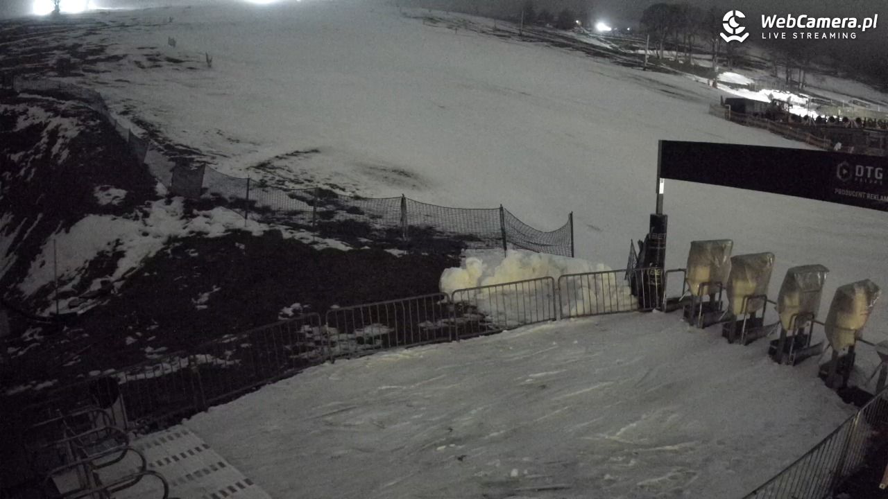 Zieleniec Sport Arena - Winterpol W3 dolna stacja - 07 grudzień 2025, 06:07