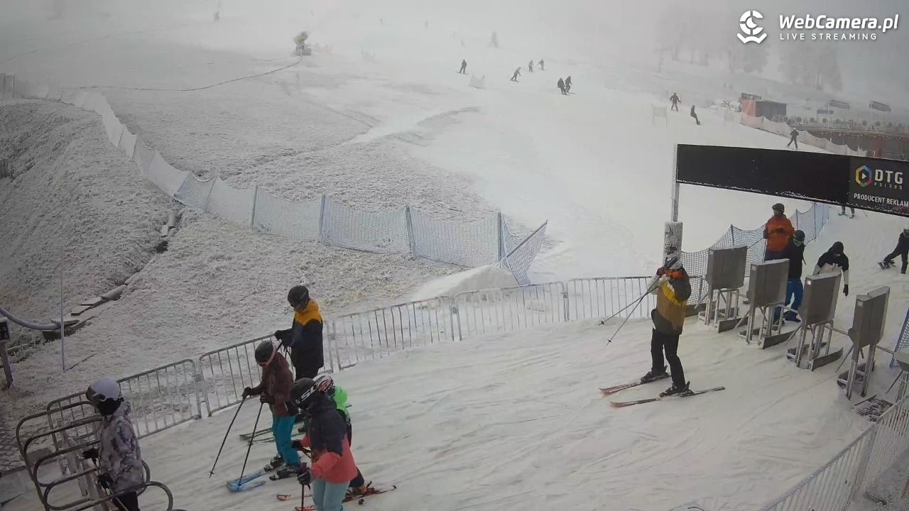 Zieleniec Sport Arena - Winterpol W3 dolna stacja - 25 grudzień 2025, 11:30