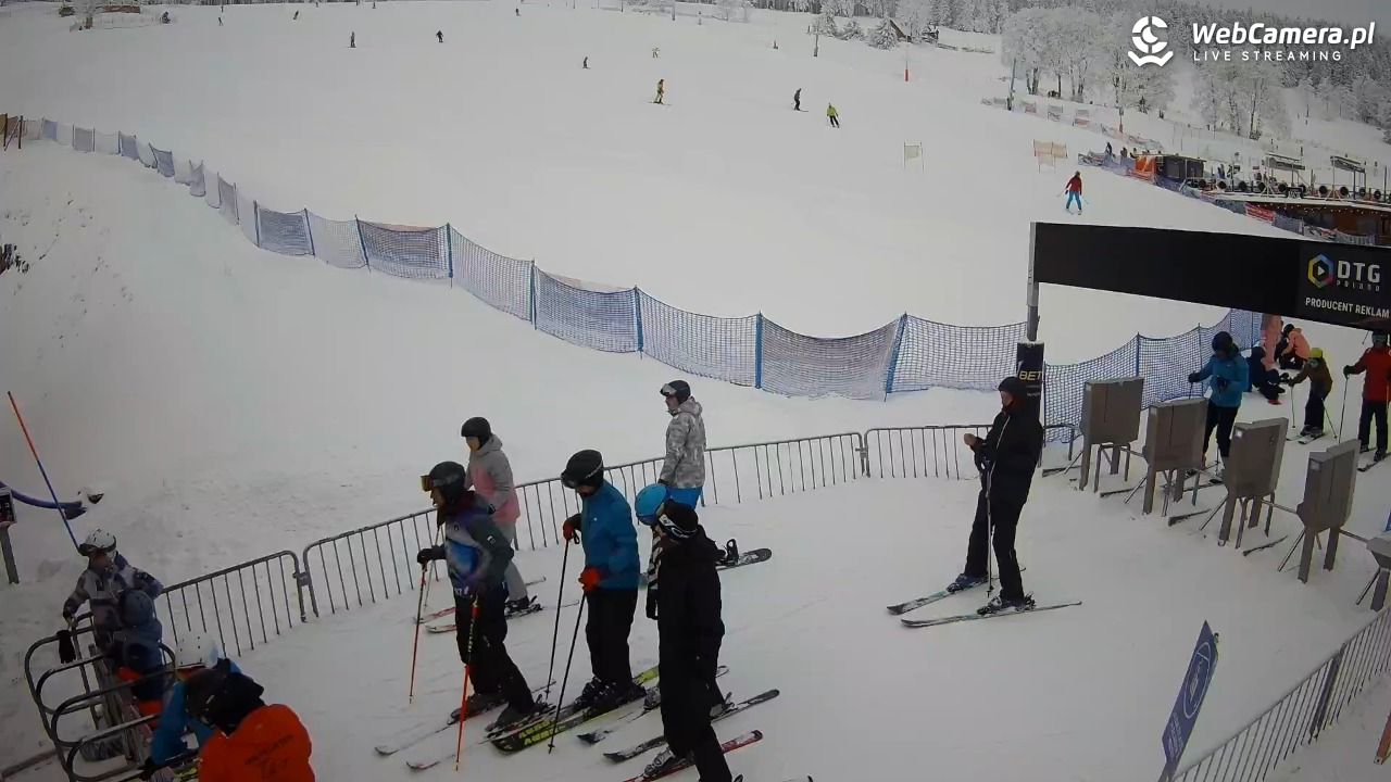 Zieleniec Sport Arena - Winterpol W3 dolna stacja - 19 luty 2026, 09:15