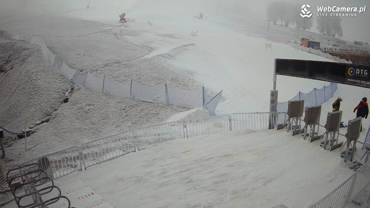 Zieleniec Sport Arena - Winterpol W3 dolna stacja - 25 grudzień 2025, 08:53