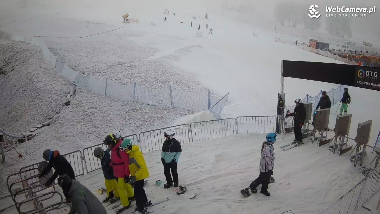 Zieleniec Sport Arena - Winterpol W3 dolna stacja - 25 grudzień 2025, 15:02