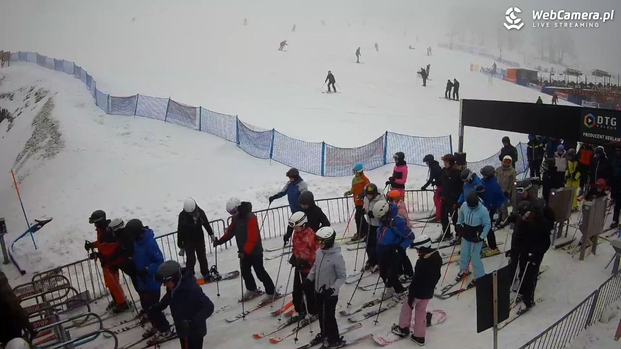 Zieleniec Sport Arena - Winterpol W3 dolna stacja - 08 luty 2026, 10:30