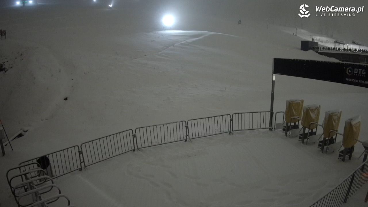Zieleniec Sport Arena - Winterpol W3 dolna stacja - 25 listopad 2025, 19:48