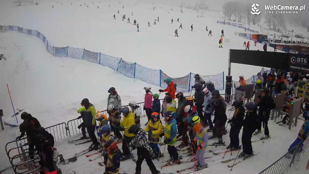 Zieleniec Sport Arena - Winterpol W3 dolna stacja - 02 luty 2026, 13:02