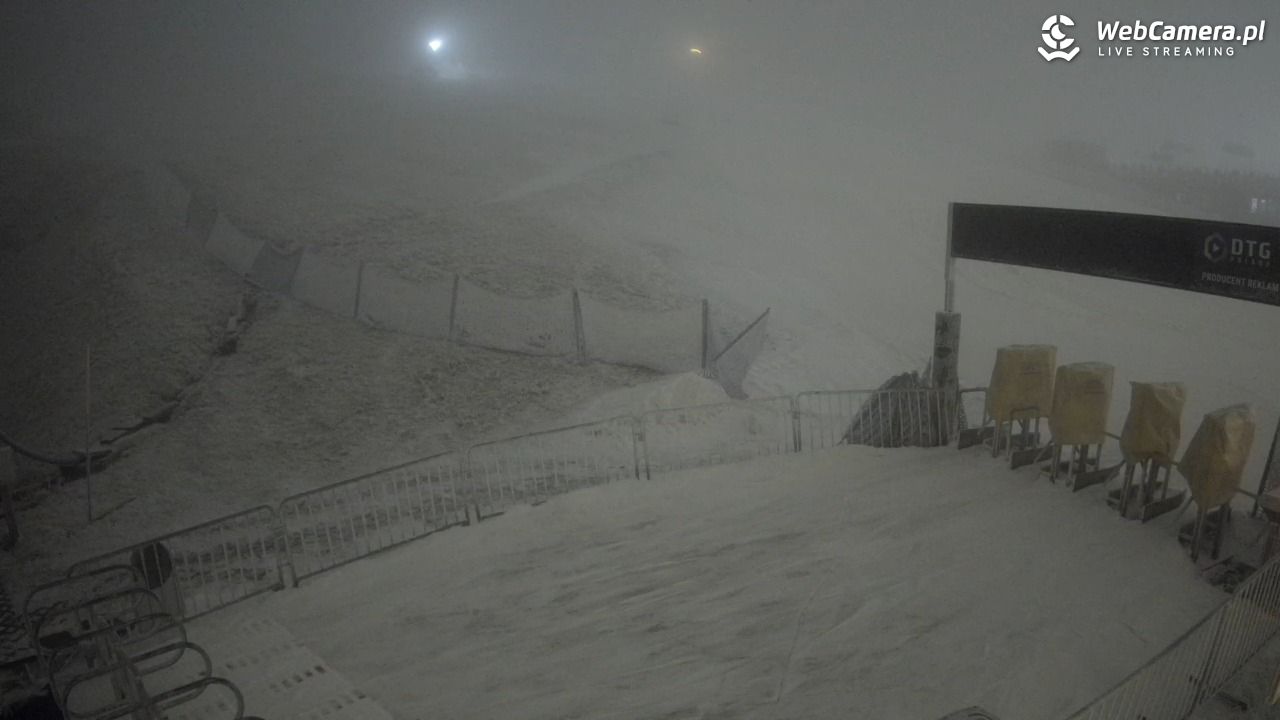 Zieleniec Sport Arena - Winterpol W3 dolna stacja - 24 grudzień 2025, 20:28
