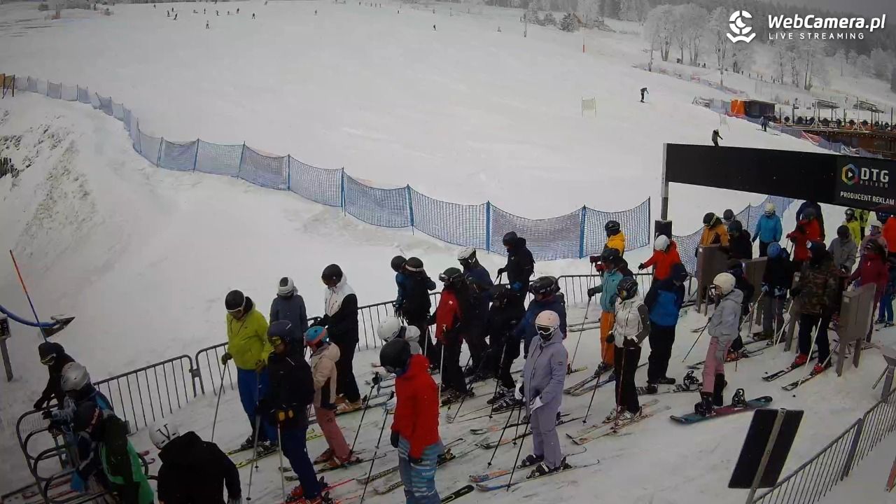 Zieleniec Sport Arena - Winterpol W3 dolna stacja - 15 luty 2026, 09:49