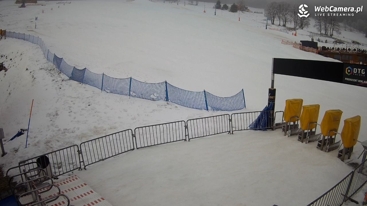 Zieleniec Sport Arena - Winterpol W3 dolna stacja - 03 grudzień 2025, 09:56