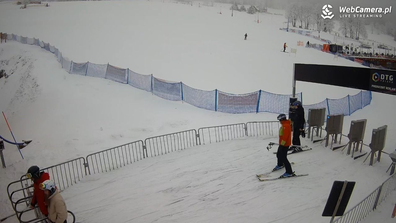 Zieleniec Sport Arena - Winterpol W3 dolna stacja - 17 luty 2026, 09:04