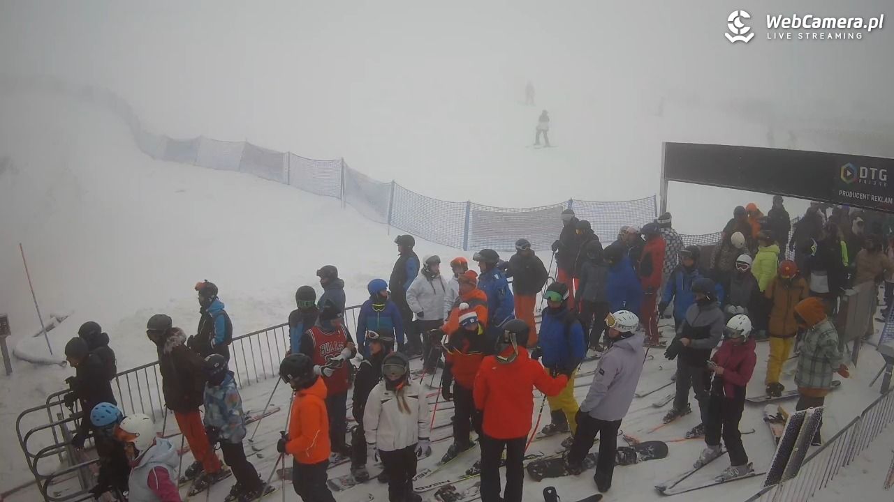 Zieleniec Sport Arena - Winterpol W3 dolna stacja - 31 styczeń 2026, 10:11