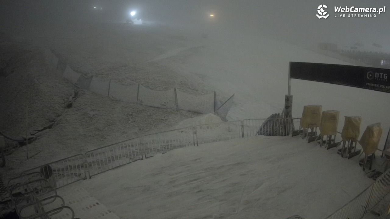 Zieleniec Sport Arena - Winterpol W3 dolna stacja - 24 grudzień 2025, 21:05