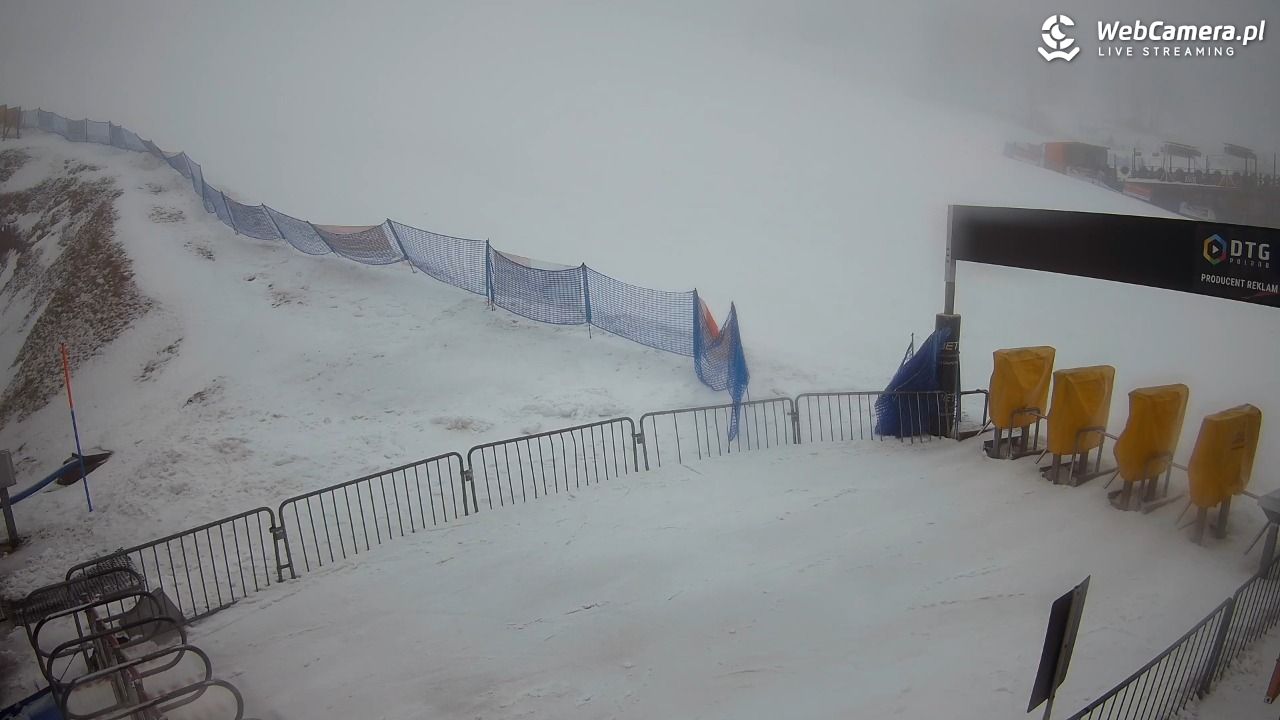 Zieleniec Sport Arena - Winterpol W3 dolna stacja - 24 luty 2026, 07:03