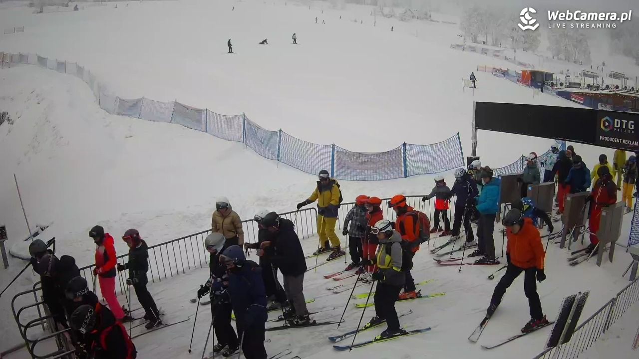 Zieleniec Sport Arena - Winterpol W3 dolna stacja - 01 luty 2026, 09:36