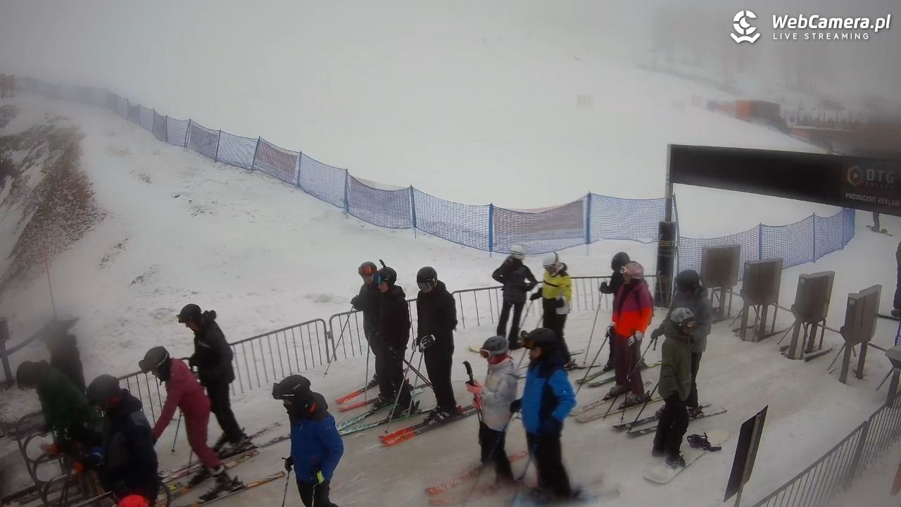 Zieleniec Sport Arena - Winterpol W3 dolna stacja - 24 luty 2026, 09:58