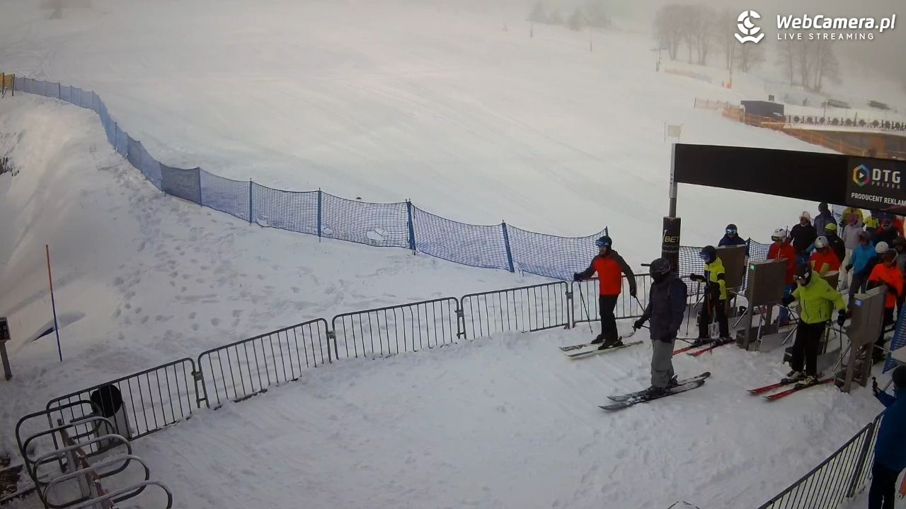 Zieleniec Sport Arena - Winterpol W3 dolna stacja - 29 listopad 2025, 09:00