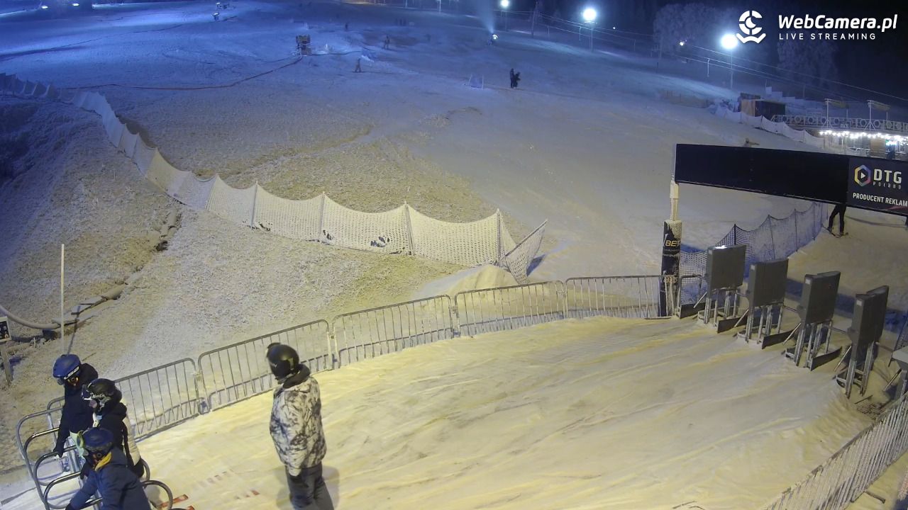 Zieleniec Sport Arena - Winterpol W3 dolna stacja - 25 grudzień 2025, 18:07