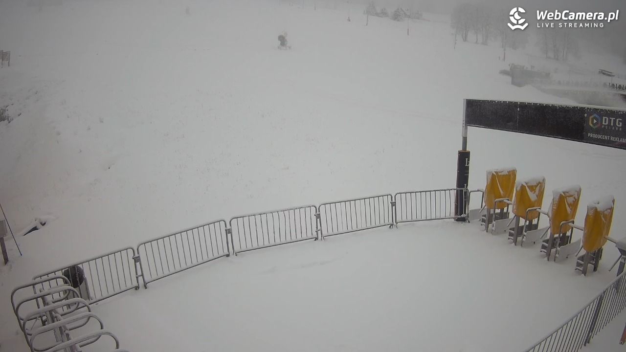 Zieleniec Sport Arena - Winterpol W3 dolna stacja - 26 listopad 2025, 11:13