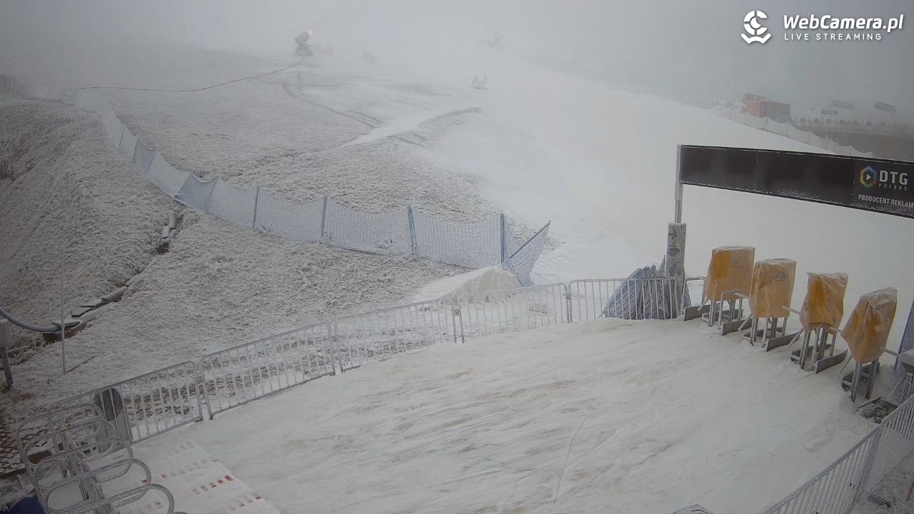 Zieleniec Sport Arena - Winterpol W3 dolna stacja - 25 grudzień 2025, 07:56