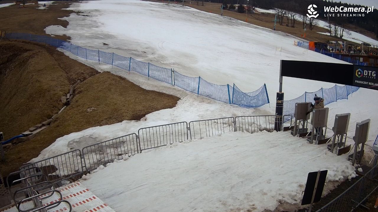 Zieleniec Sport Arena - Winterpol W3 dolna stacja - 20 marzec 2026, 16:53