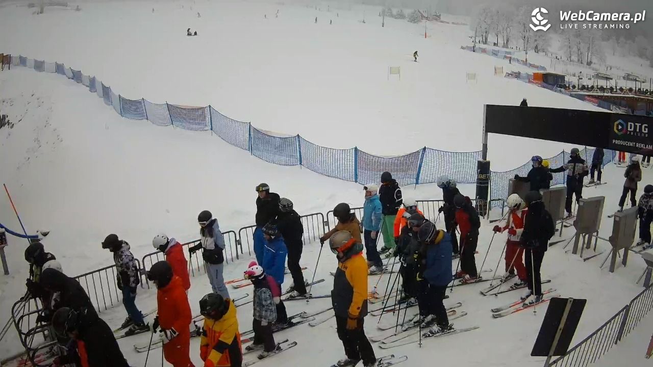 Zieleniec Sport Arena - Winterpol W3 dolna stacja - 18 luty 2026, 09:55