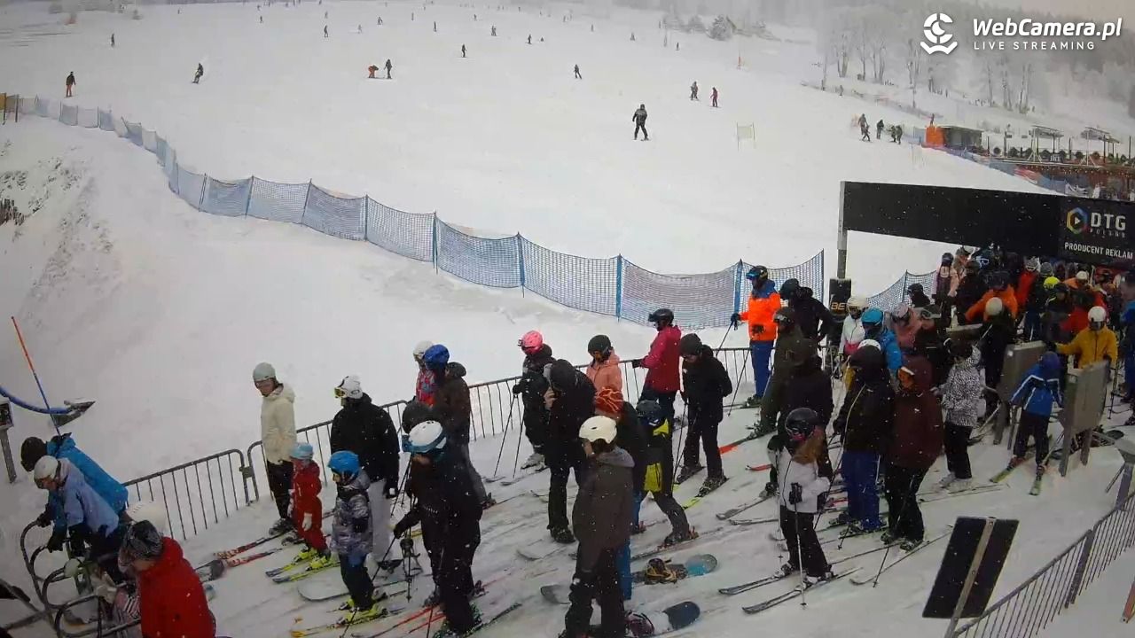 Zieleniec Sport Arena - Winterpol W3 dolna stacja - 15 luty 2026, 10:24