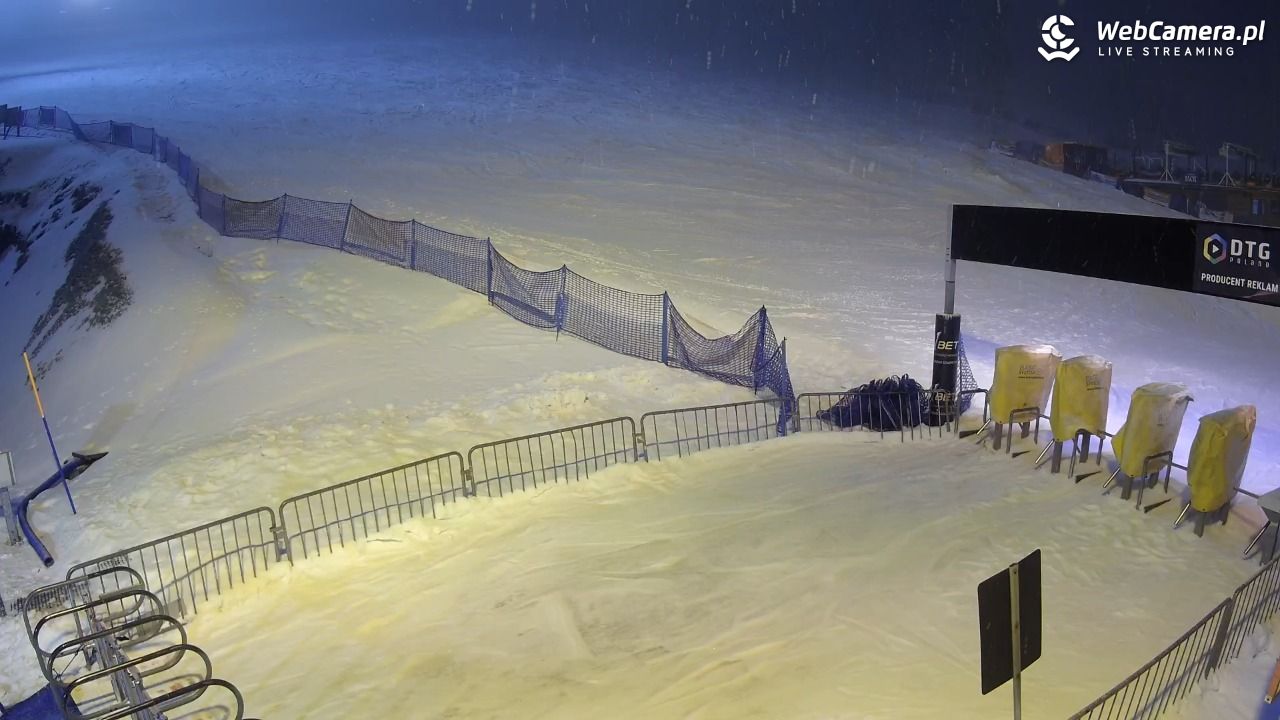 Zieleniec Sport Arena - Winterpol W3 dolna stacja - 08 luty 2026, 20:11