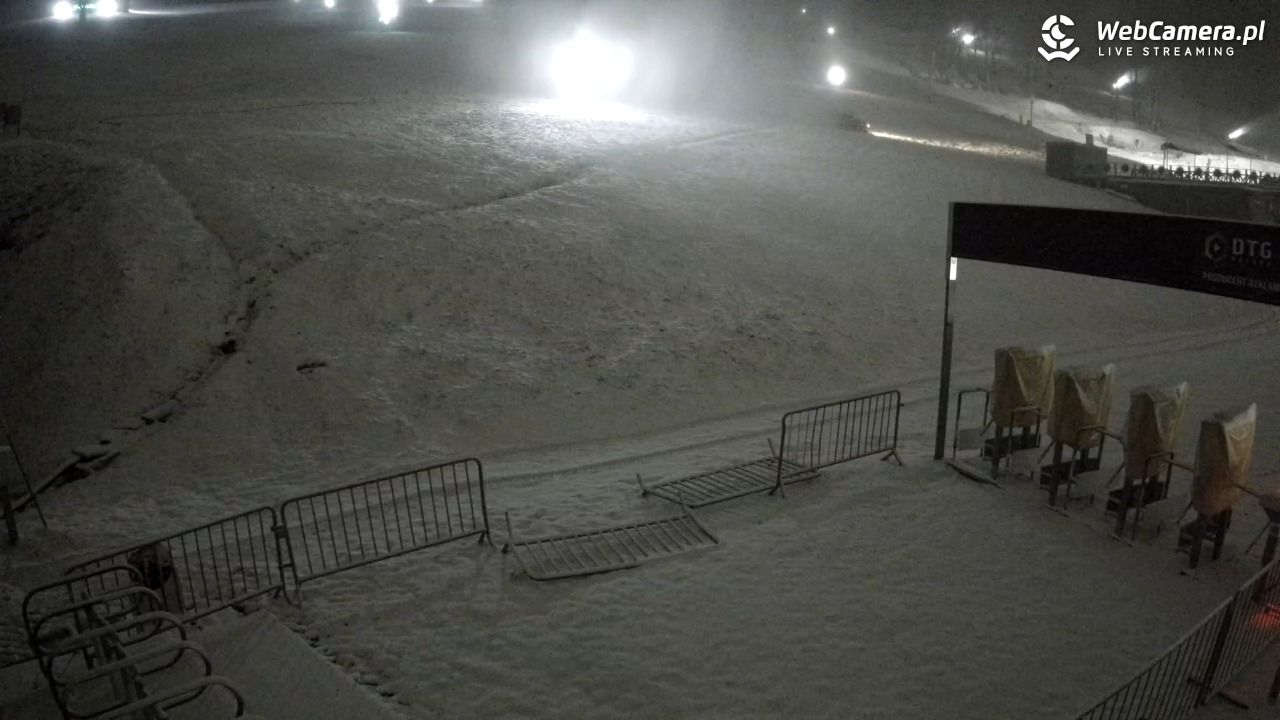 Zieleniec Sport Arena - Winterpol W3 dolna stacja - 18 listopad 2025, 22:59