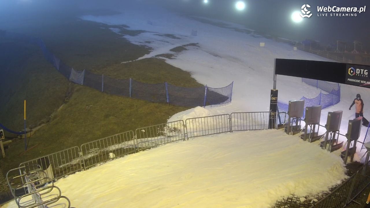 Zieleniec Sport Arena - Winterpol W3 dolna stacja - 14 grudzień 2025, 16:26