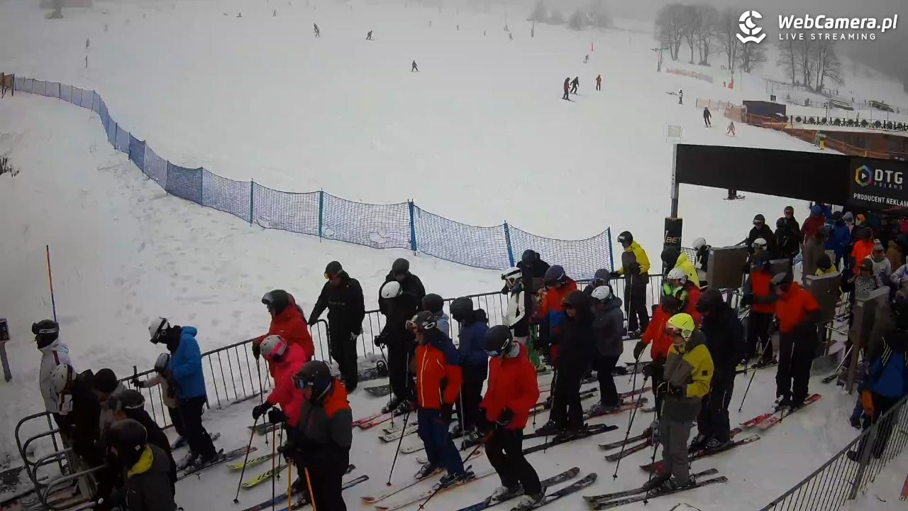 Zieleniec Sport Arena - Winterpol W3 dolna stacja - 29 listopad 2025, 10:13