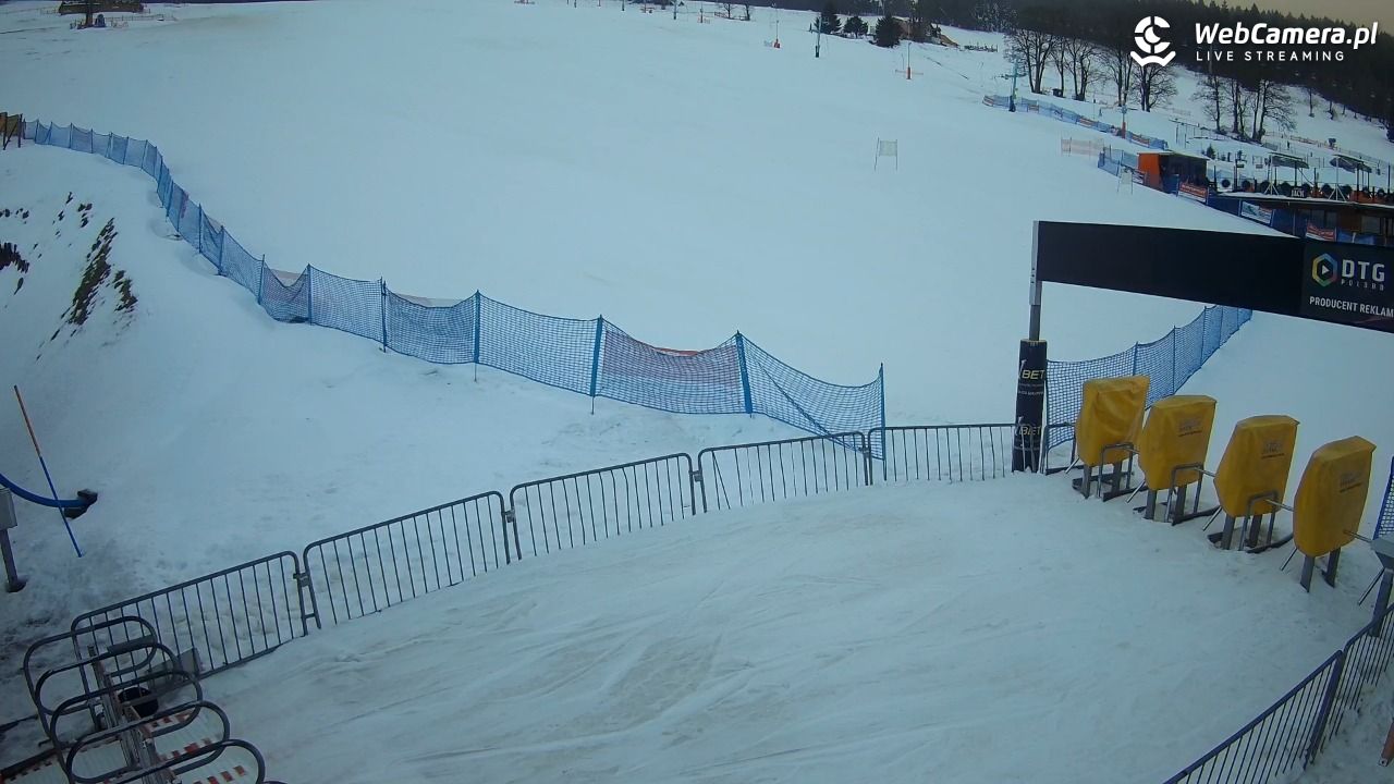 Zieleniec Sport Arena - Winterpol W3 dolna stacja - 17 styczeń 2026, 08:18