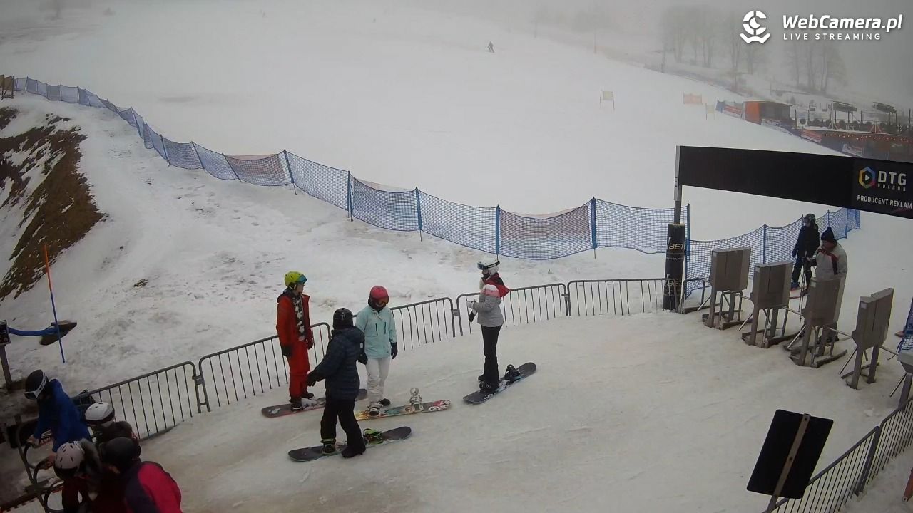 Zieleniec Sport Arena - Winterpol W3 dolna stacja - 23 luty 2026, 09:47