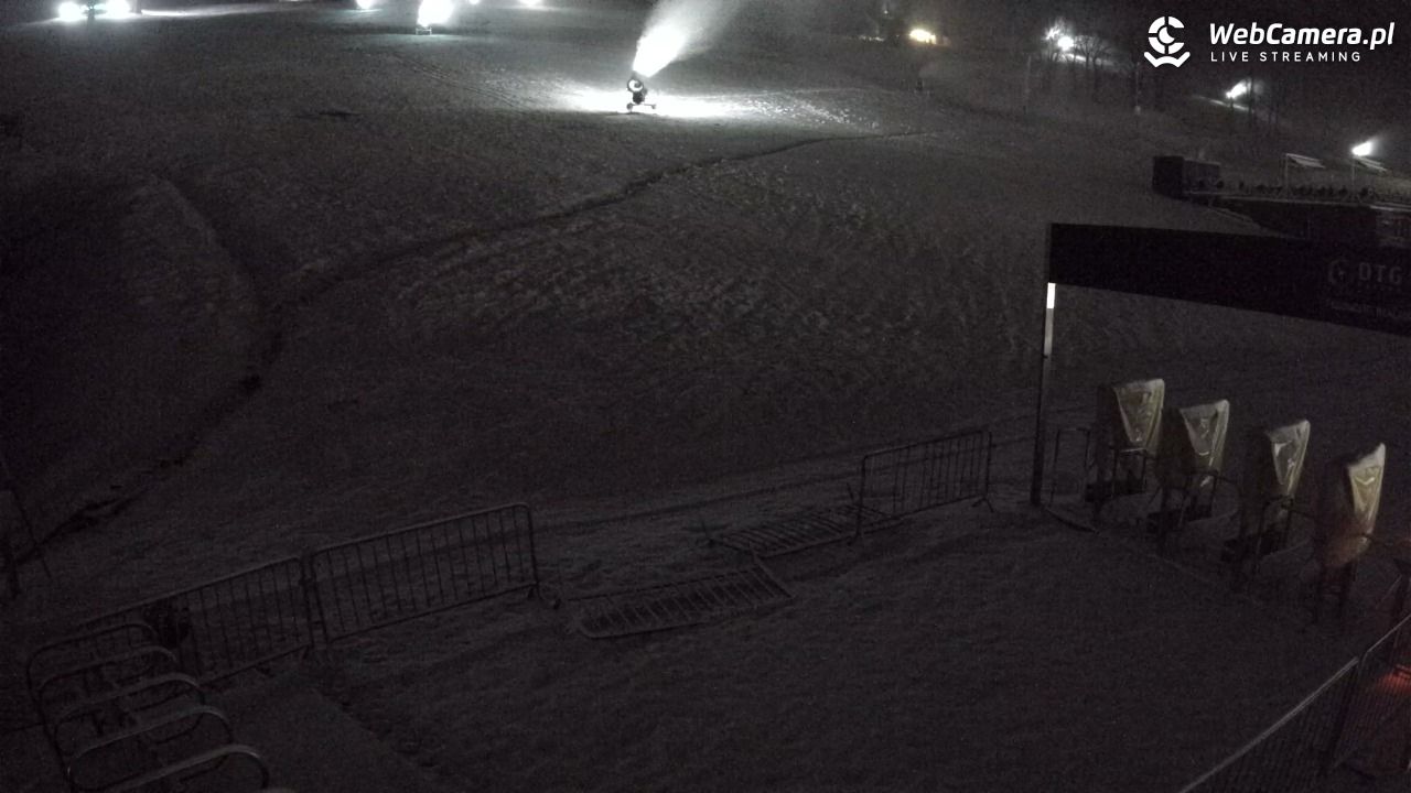 Zieleniec Sport Arena - Winterpol W3 dolna stacja - 19 listopad 2025, 19:19