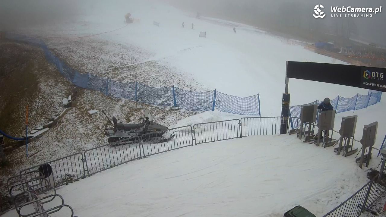 Zieleniec Sport Arena - Winterpol W3 dolna stacja - 17 grudzień 2025, 13:20