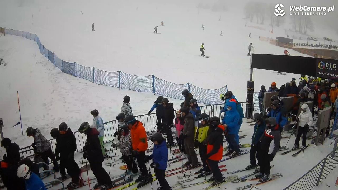 Zieleniec Sport Arena - Winterpol W3 dolna stacja - 29 listopad 2025, 11:00