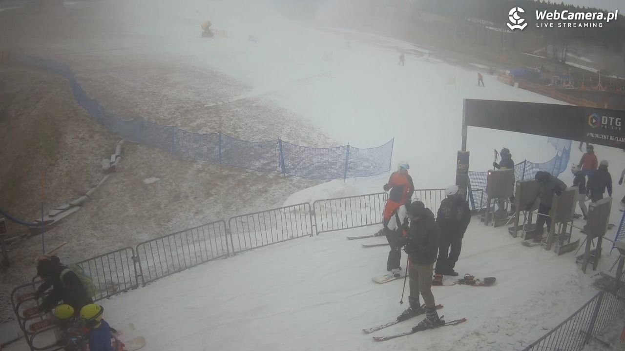 Zieleniec Sport Arena - Winterpol W3 dolna stacja - 16 grudzień 2025, 09:39