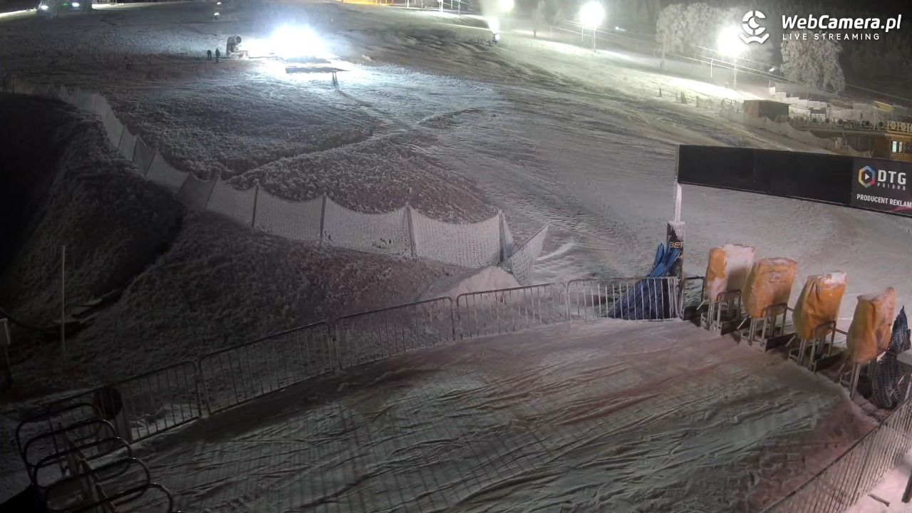Zieleniec Sport Arena - Winterpol W3 dolna stacja - 25 grudzień 2025, 20:14