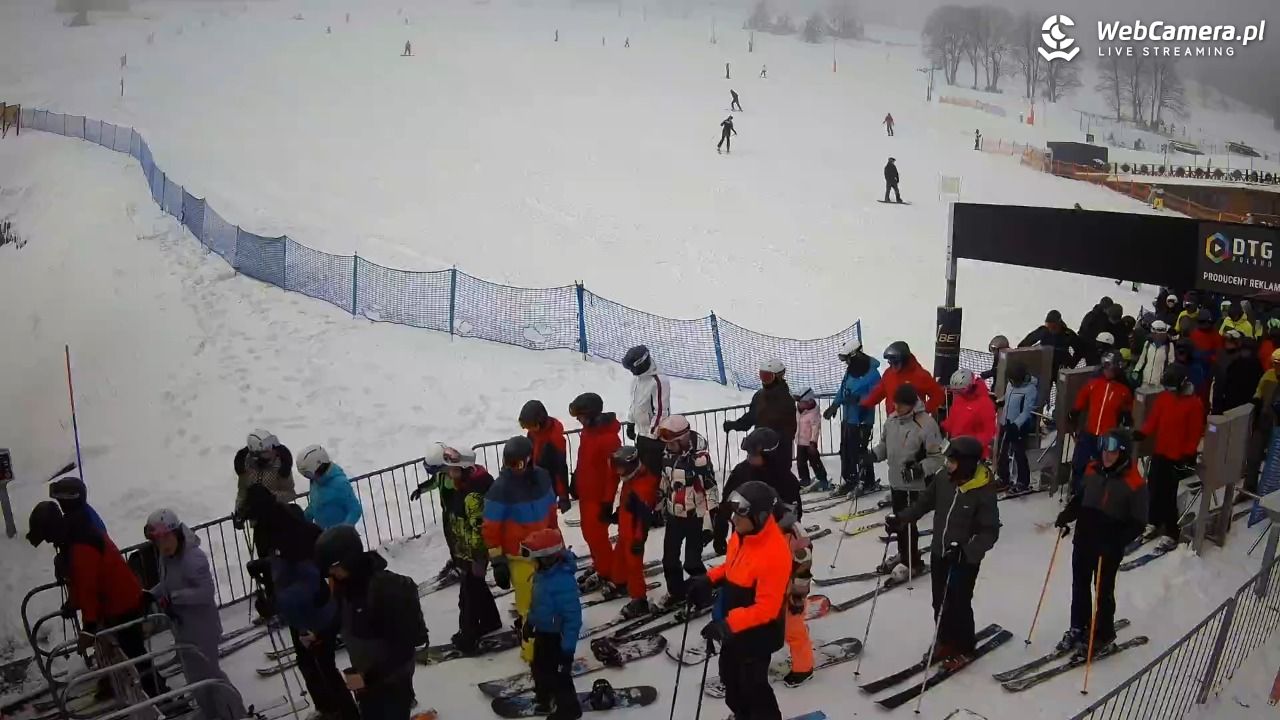 Zieleniec Sport Arena - Winterpol W3 dolna stacja - 29 listopad 2025, 10:12