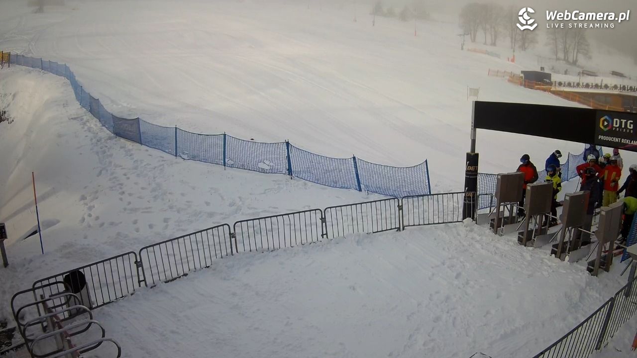 Zieleniec Sport Arena - Winterpol W3 dolna stacja - 29 listopad 2025, 08:56