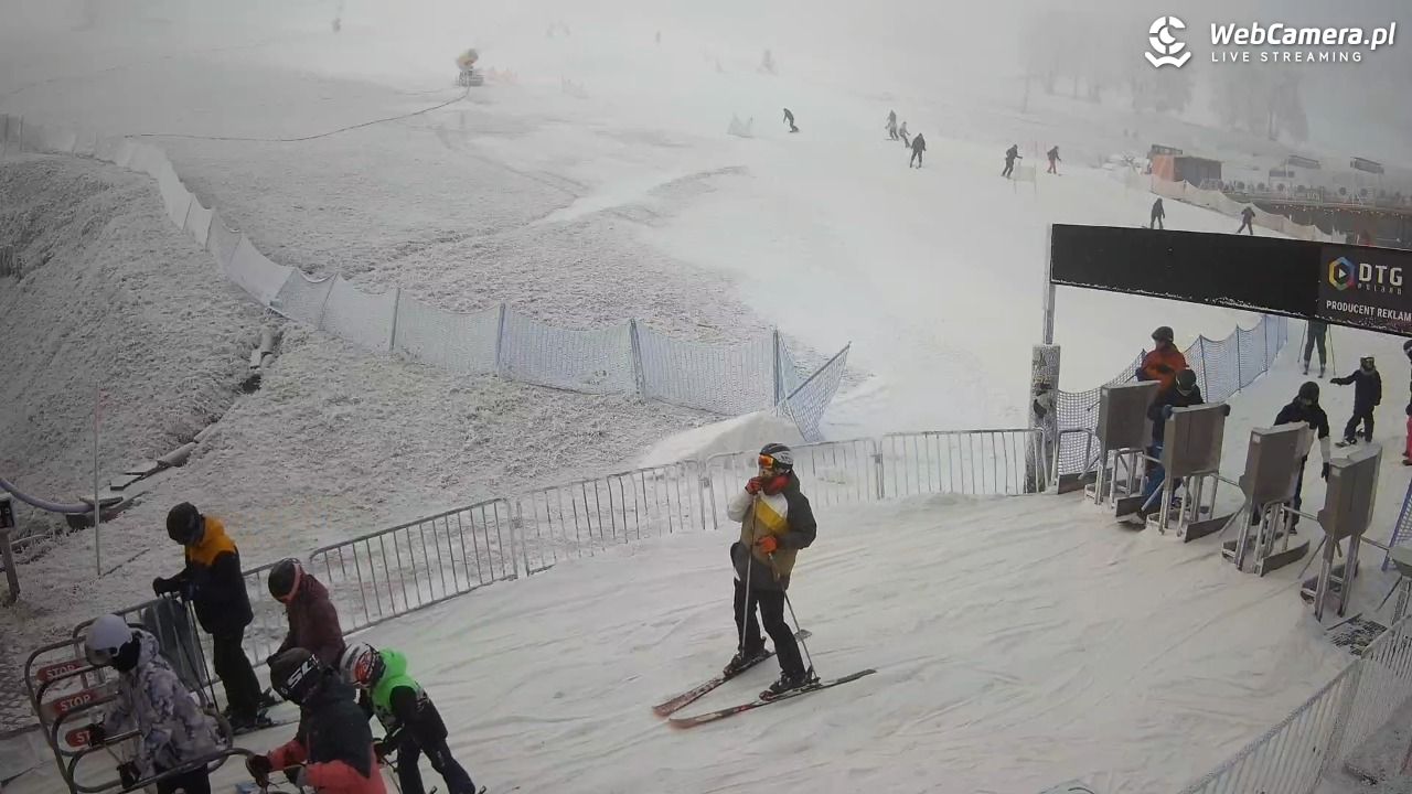 Zieleniec Sport Arena - Winterpol W3 dolna stacja - 25 grudzień 2025, 11:30