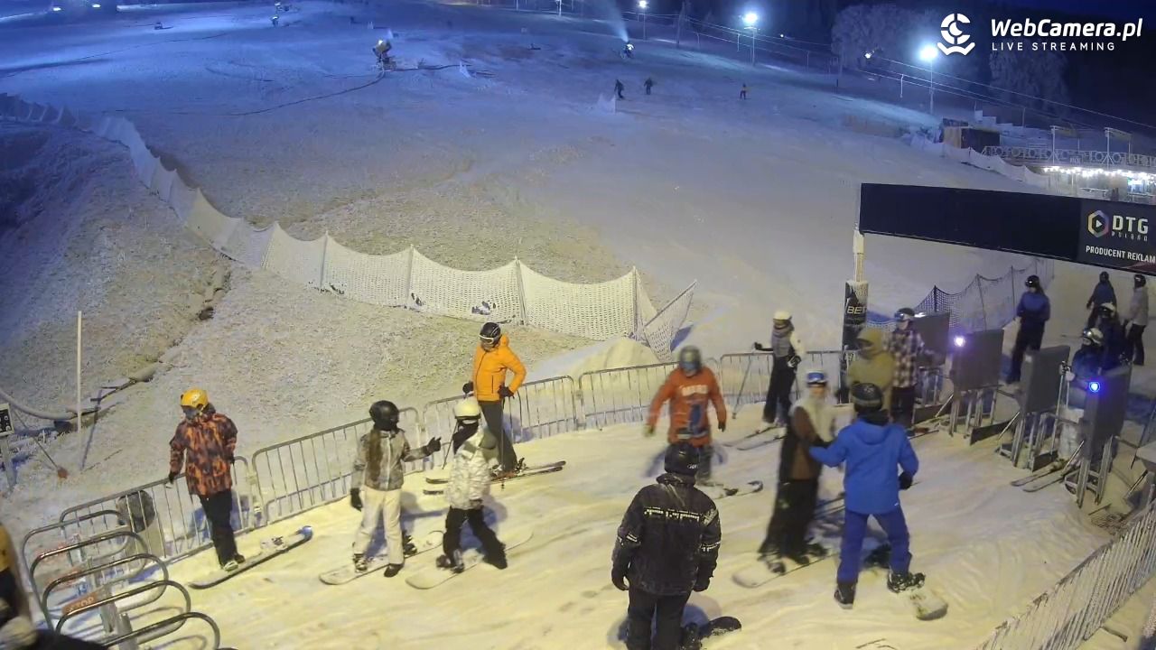 Zieleniec Sport Arena - Winterpol W3 dolna stacja - 25 grudzień 2025, 16:43