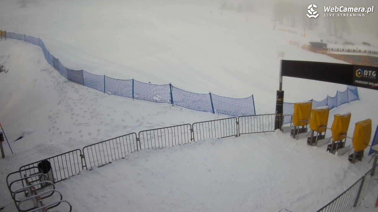 Zieleniec Sport Arena - Winterpol W3 dolna stacja - 29 listopad 2025, 08:40
