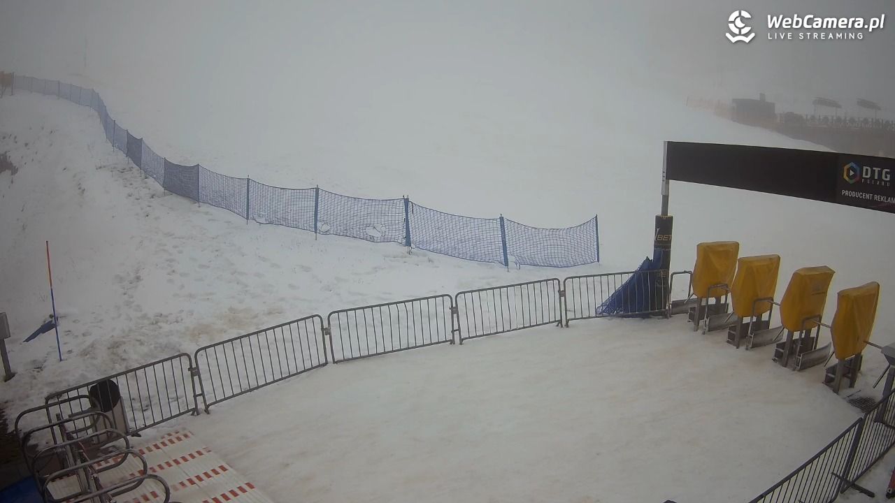 Zieleniec Sport Arena - Winterpol W3 dolna stacja - 01 grudzień 2025, 14:16