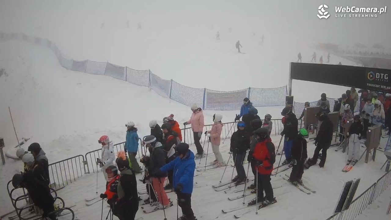 Zieleniec Sport Arena - Winterpol W3 dolna stacja - 31 styczeń 2026, 13:34