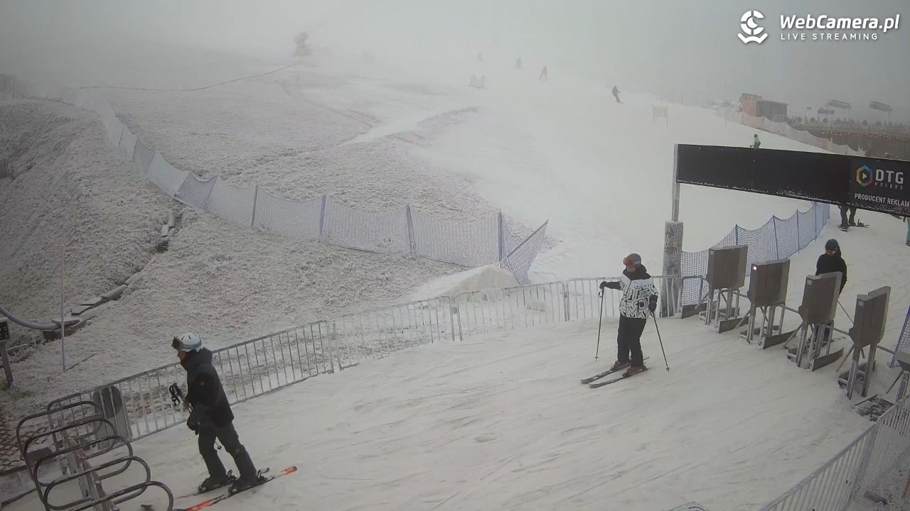Zieleniec Sport Arena - Winterpol W3 dolna stacja - 25 grudzień 2025, 10:59