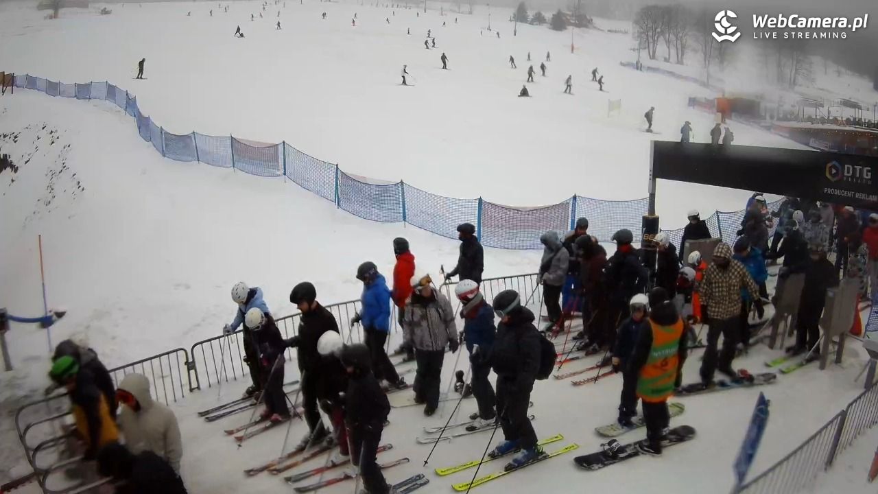 Zieleniec Sport Arena - Winterpol W3 dolna stacja - 22 luty 2026, 11:00