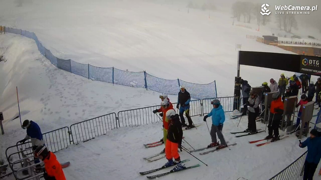 Zieleniec Sport Arena - Winterpol W3 dolna stacja - 29 listopad 2025, 09:01